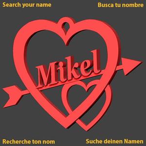 Mikel