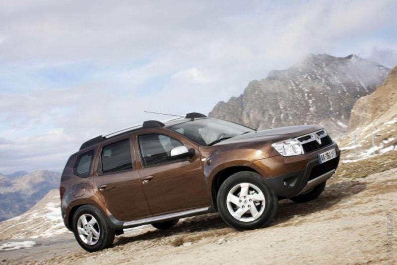 Dacia Duster and rims pack