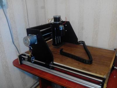 CNC Machine (CNC Machine)