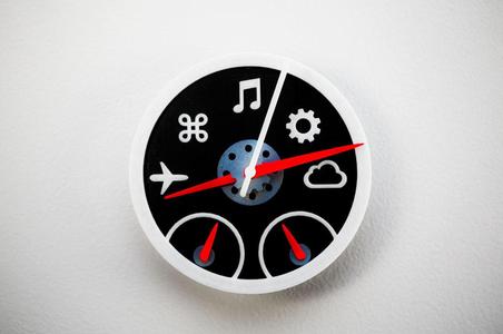 Dashboard Widgets Wall Clock