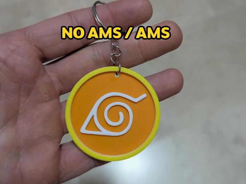 Konoha Keychain / Naruto Keychain (NO AMS/AMS)