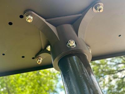 2 Inch Pole to Mailbox Adapter Plate