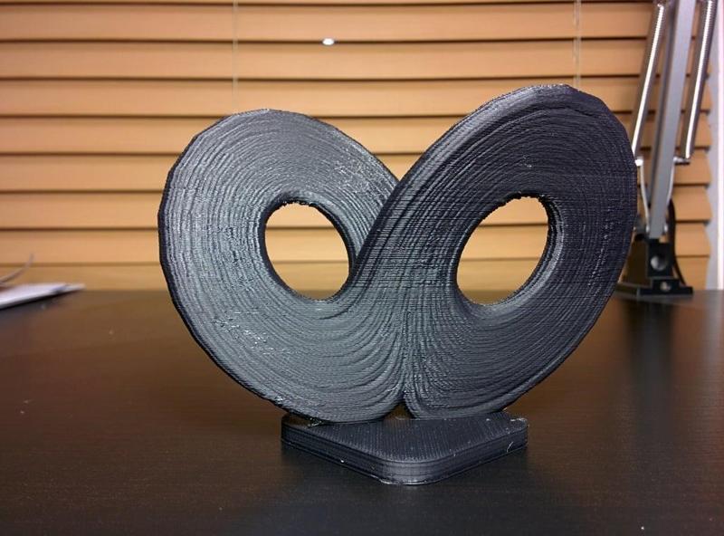 Lorenz Attractor