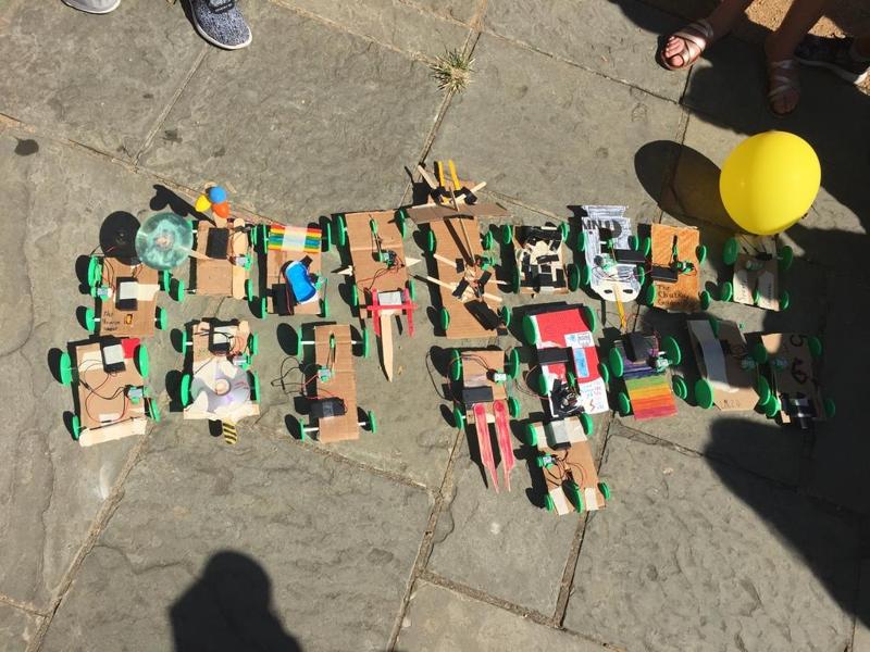 Electric Car Design Challenge