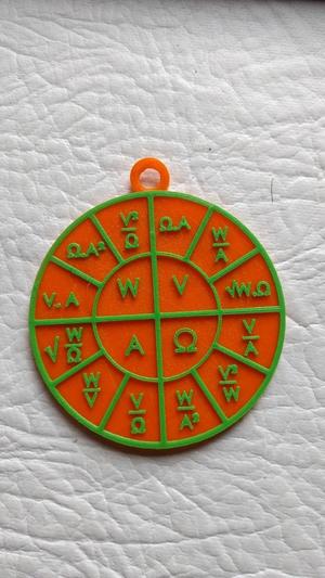 ley de ohm