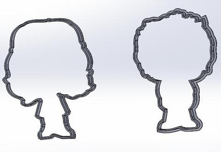 YOUNG FUNKOWEEN COOKIE CUTTERS SCISSORS HANDS