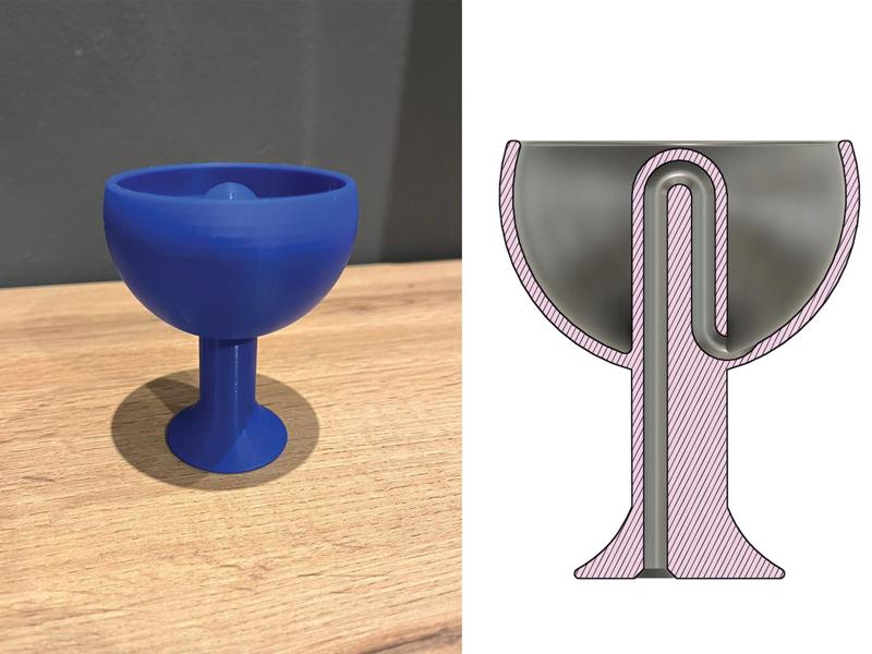 Pythagorean cup - Greedy Cup - (100% Working)
