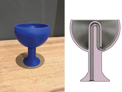 Pythagorean cup - Greedy Cup - (100% Working)