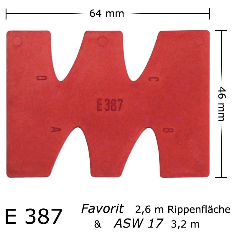 Carrera ASW 17 3200 Leading edge template Eppler E387