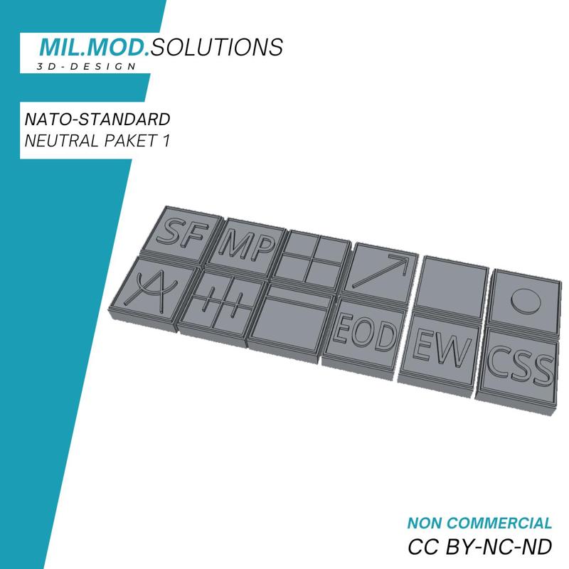 NATO standard symbols NEUTRAL package V1