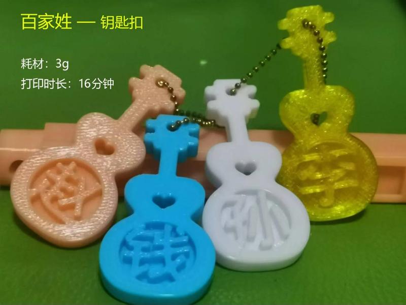 Hundred Family Names - Keychain (First Batch)