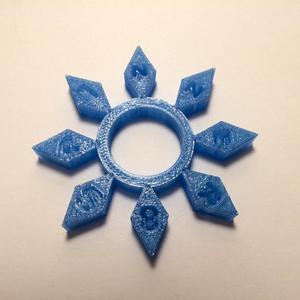 MyMiniFactory Contest Theme 1: Fidget Spinner