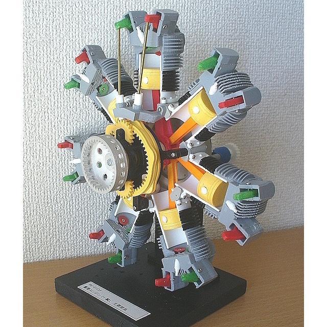 Radial Engine with 7-cylinder, Main Mechanism