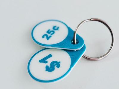 Shopping cart keys--canada