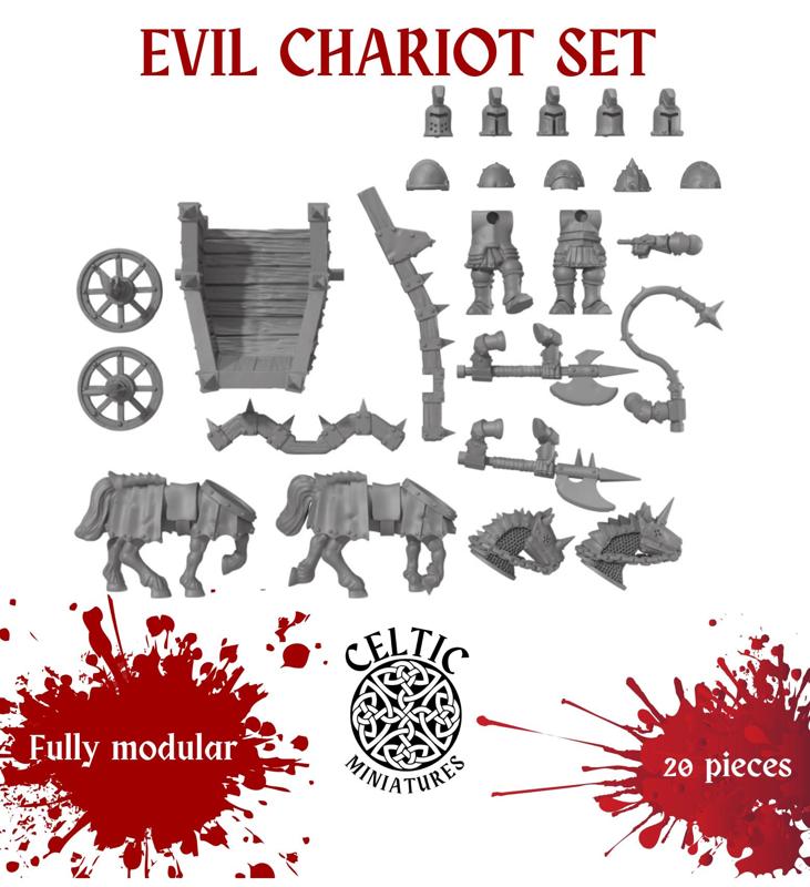 Multipart Evil Chariots