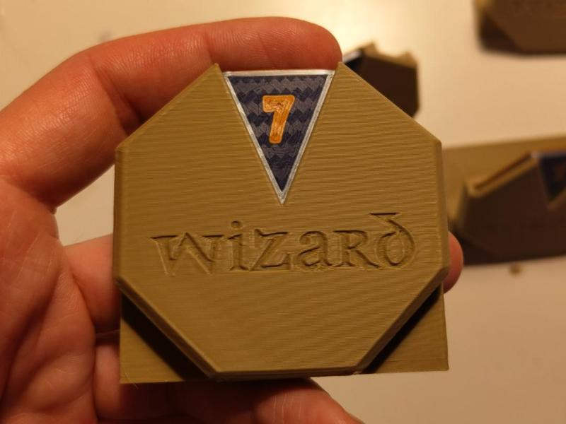 Stitch Counter for Wizard