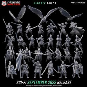 September 2022 Fantasy Release - High Elf Army