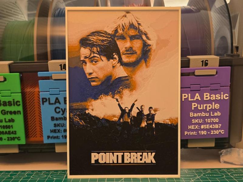 Point Break Movie Poster - Hueforge Art