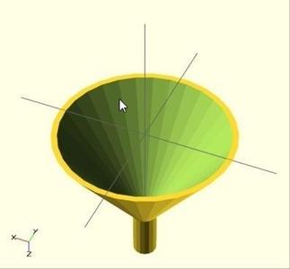 Day 9: Funnel, Parametric