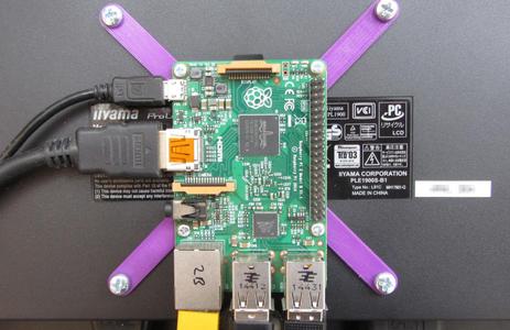 Vesa mount for Raspberry Pi