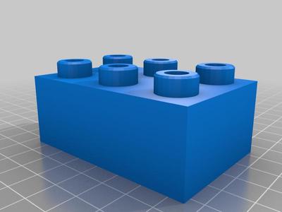 Copy of Duplo Kloss