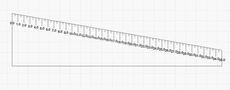 Universal Laser Focus Ramp – 0 to 35mm Fine Focus Calibration Tool (SVG)   