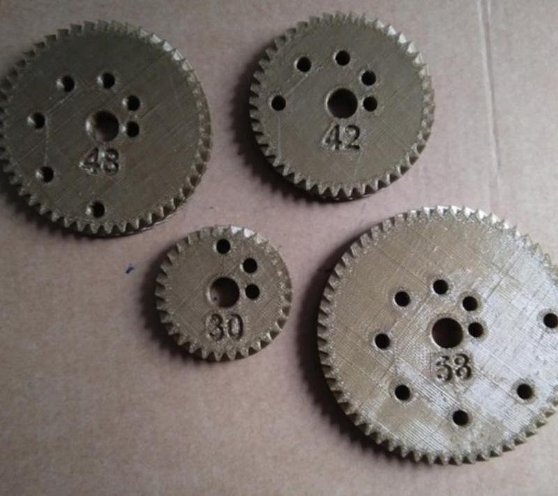 Gear Factory for Spiro Machine