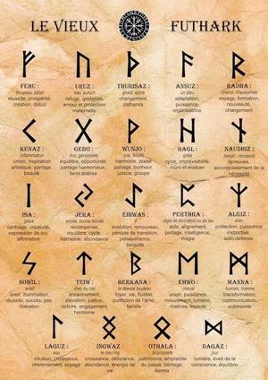 FUTHARK PRINT