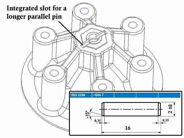Set of rims for OpenRC Truggy - direct on axle (1:10 RC cars)