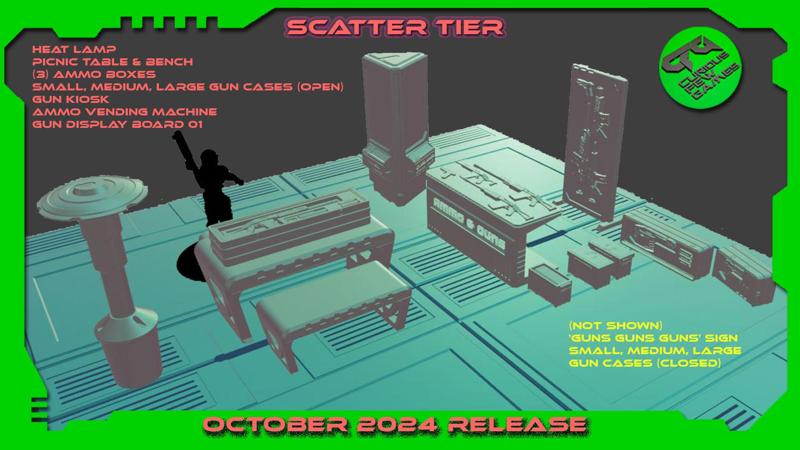 SCA-2410 - October Scatter tier Release