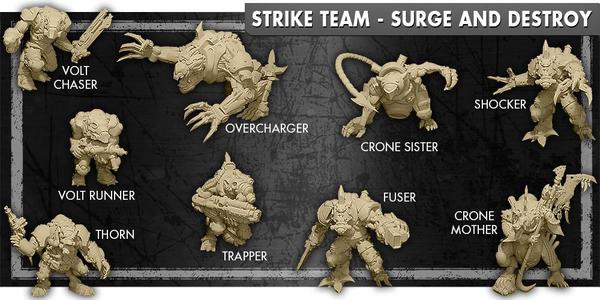 Surge and Destroy Deadzone Strike Team