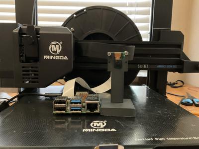 Raspberry pi camera stand