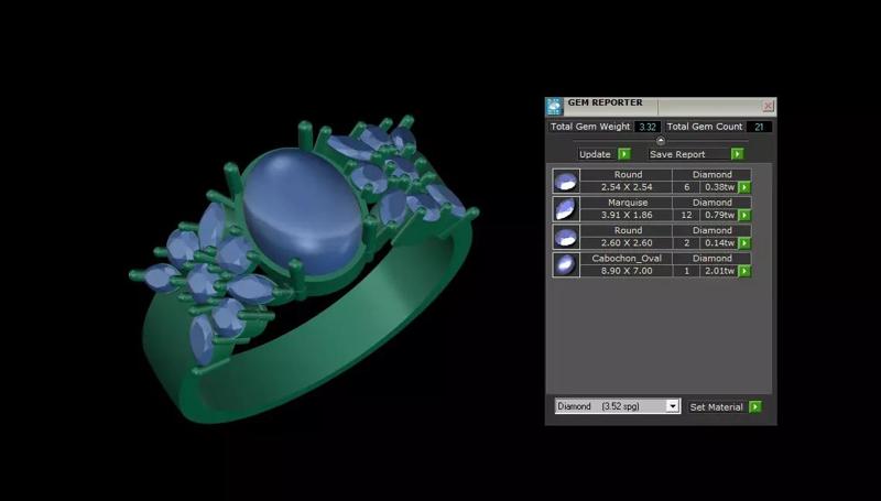Marquise and Cabochon Oval Women Ring V2