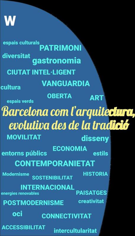 Daniel Grados, PAC2 Fabricació Digital