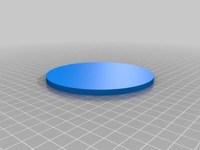 Perfect Circle/Cylinder 