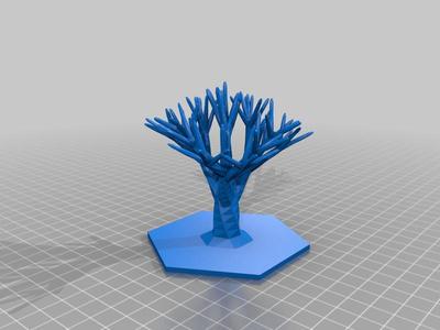 Digital Tree