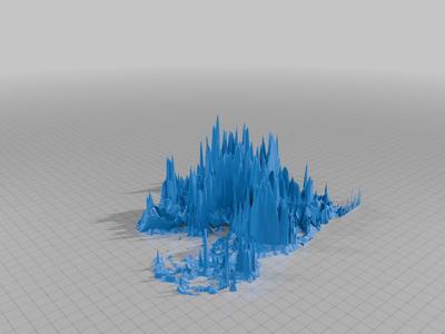 Nebula's Model Stands or backgrounds