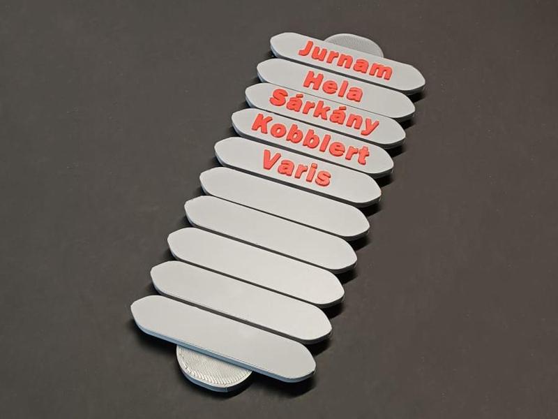 Initiative Tracker Dnd