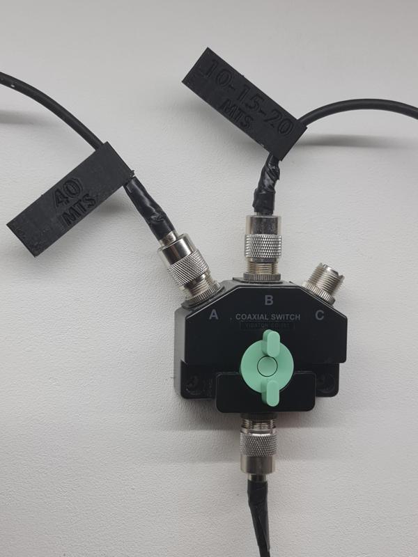Antenna Identifier