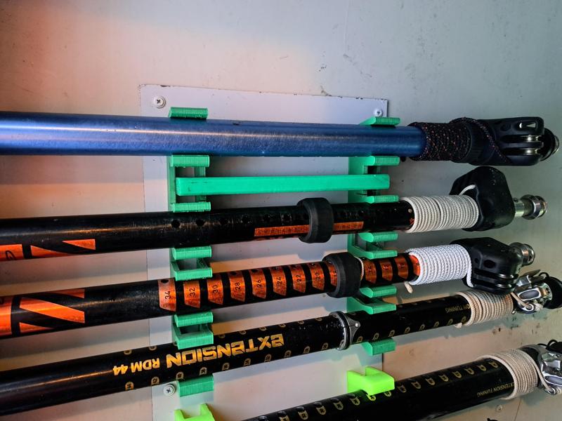 4 RDM Extension Holder