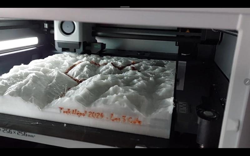 the 3 passes trek in nepal