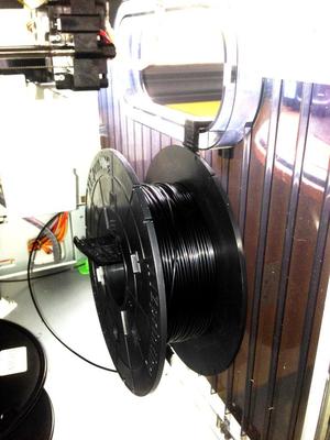 Da Vinci Inside Spool Holder