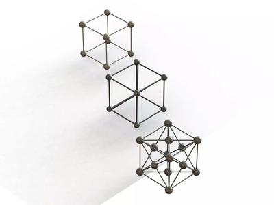 Cubic System Lattices