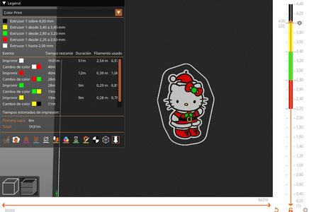 Christmas Hello Kitty Keychain/Christmas Ornament