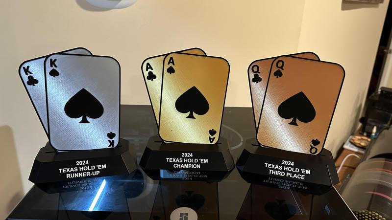 Texas Hold 'Em Trophies (2025 update)