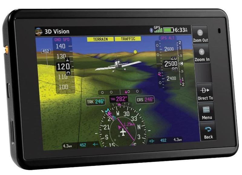 Garmin Aera 660 Battery Door