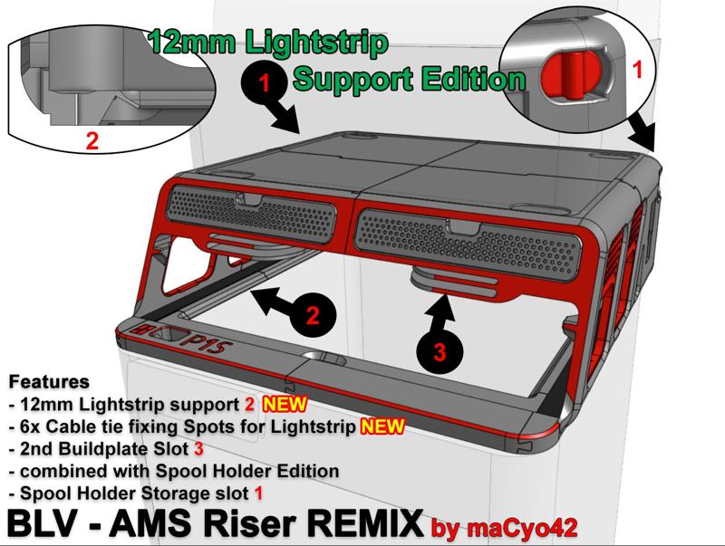 AMS Riser Remix (12mm Lightstrip) by maCyo42