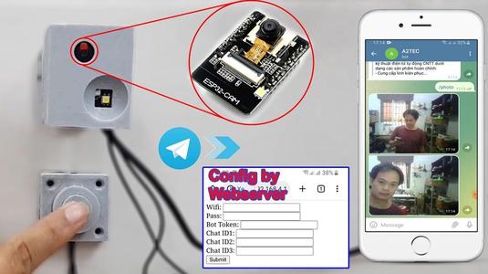 ESP32-CAM case - Door bell camera