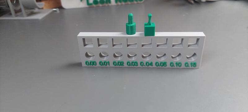 Tight tolerance test and tightness tool