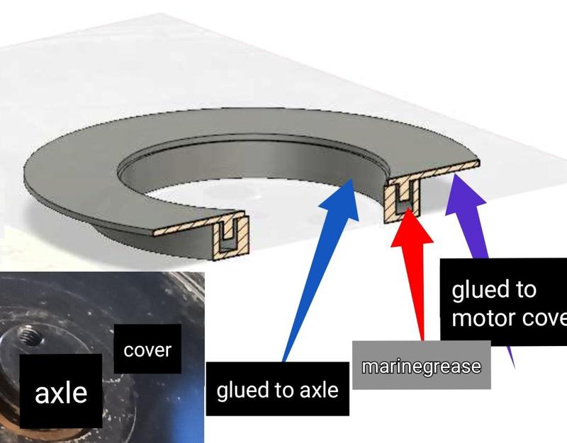Veteran sherman max bearing cover